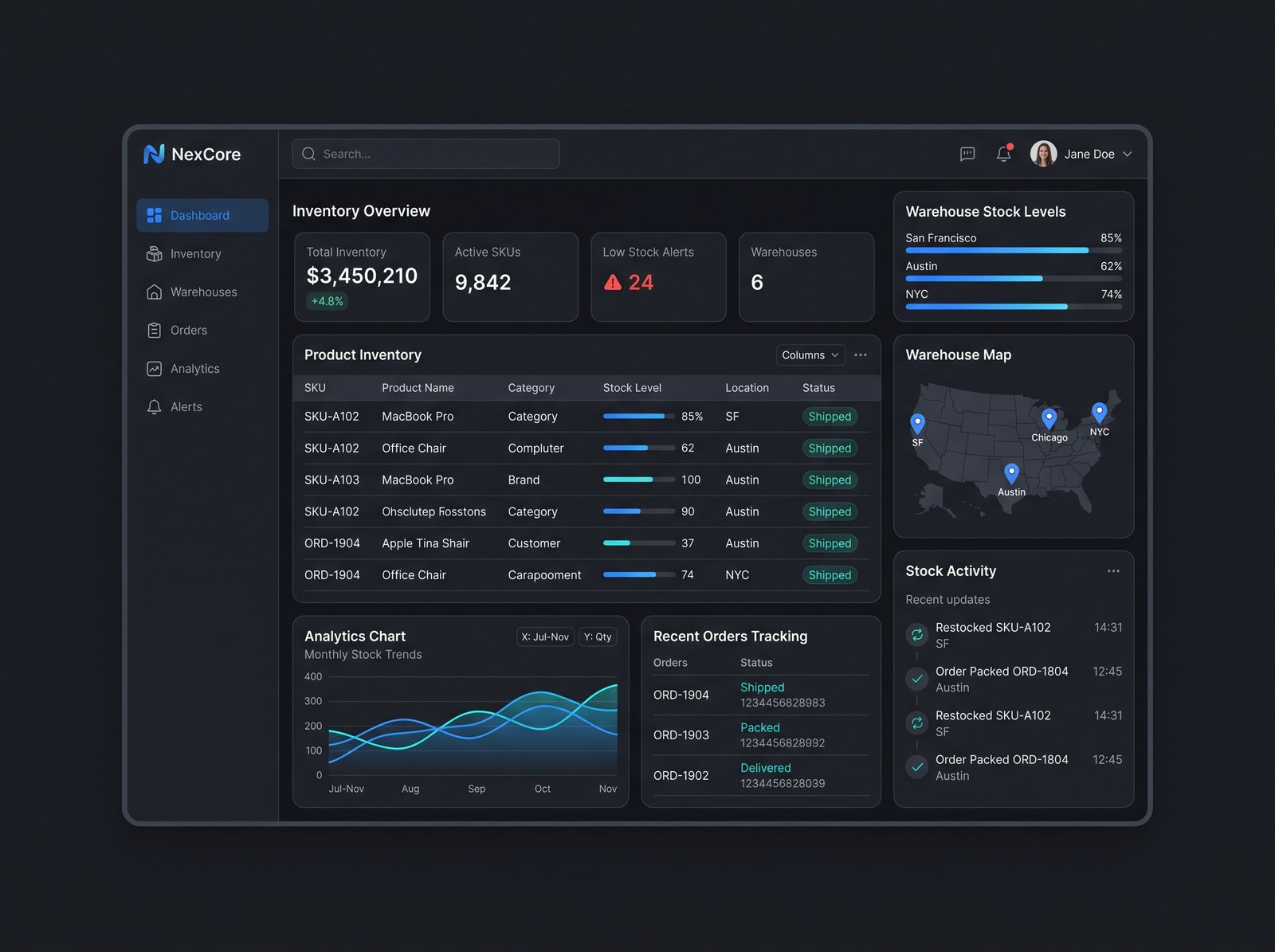 NexCore ERP