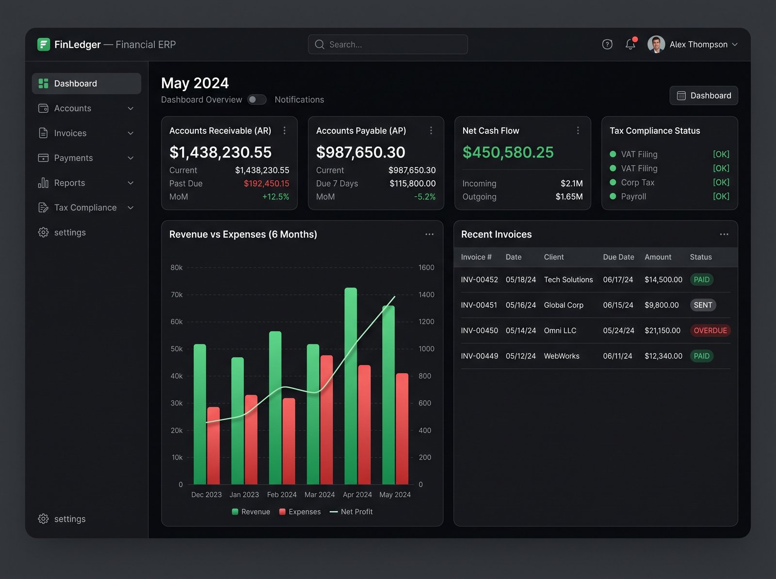 FinLedger ERP