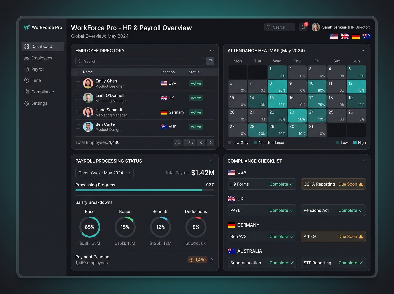 WorkForce Pro
